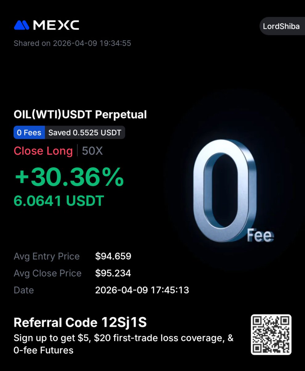 Lord Shiba🐺 tweet media