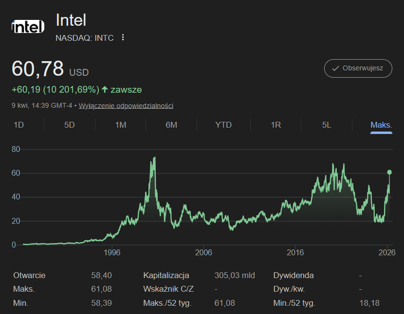 Cezary Graf tweet media