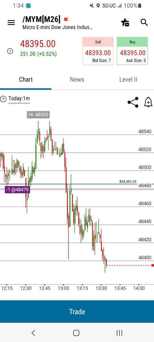 Rome Duta tweet media
