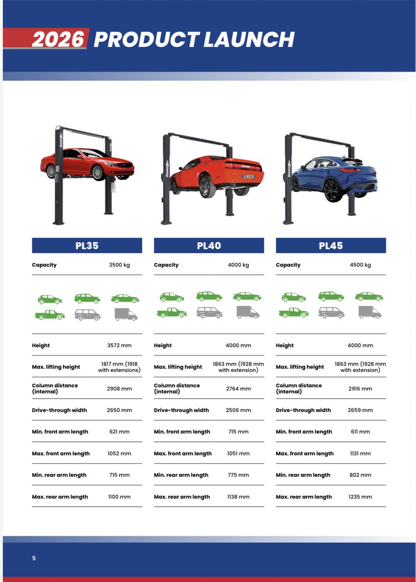 LtdPns's tweet photo. Forward Lift by Summers Garage Equipment https://t.co/up9RV0o3Bi