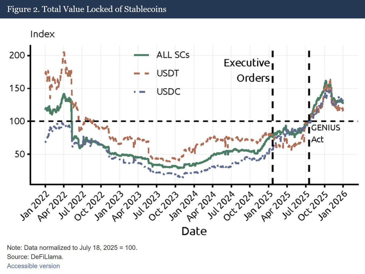 DefiLlama.com tweet media