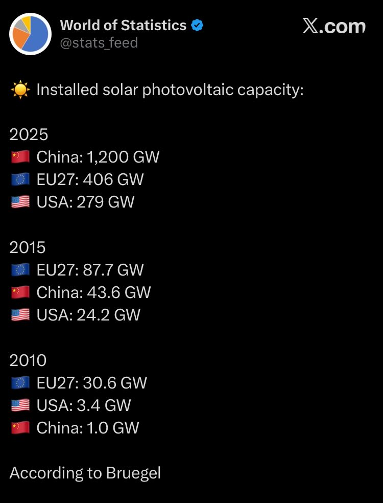 Vojtech Pecka tweet media