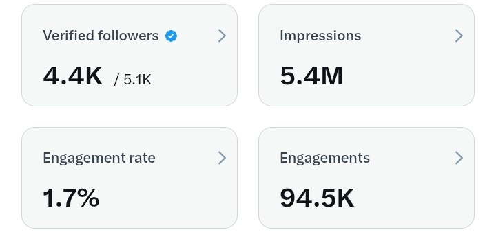 Professorrr💰 tweet media