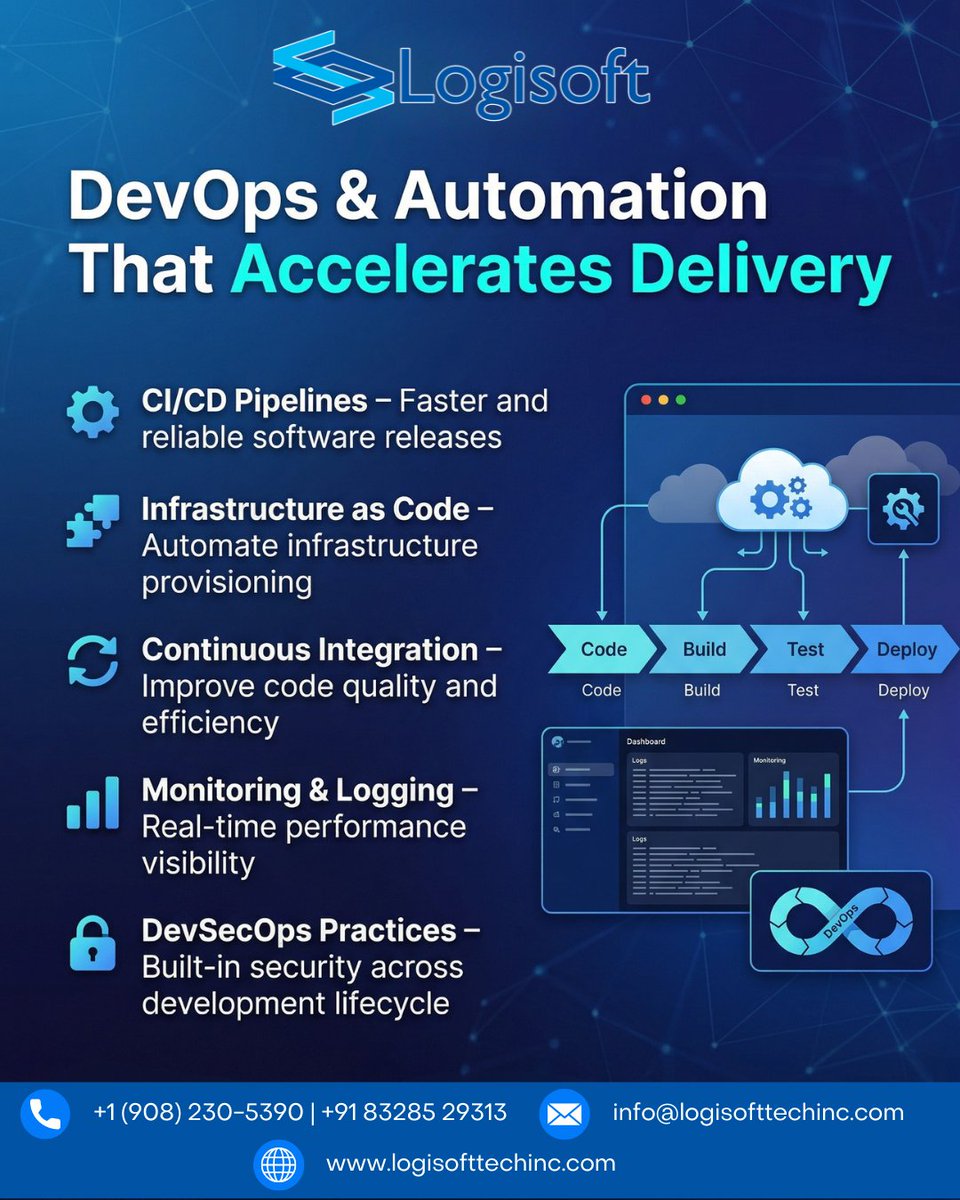 logisofttechinc's tweet image. Accelerate delivery with DevOps &amp;amp; automation—streamline CI/CD, automate infrastructure, enhance code quality, enable real-time monitoring, and ensure security across the development lifecycle.
🌐 𝐕𝐢𝐬𝐢𝐭 𝐮𝐬:  logisofttechinc.com
#cicd #devops #clouddata #dataplatform