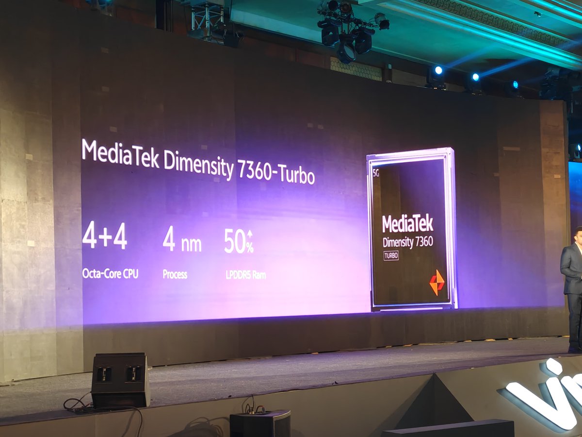 Raqami tv tweet media