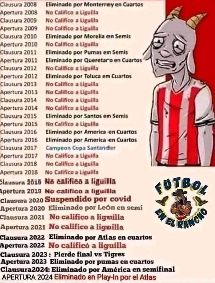 JORGINHO AGUILA tweet media