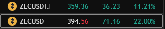 Someone on coinbase got tired of being zidelined