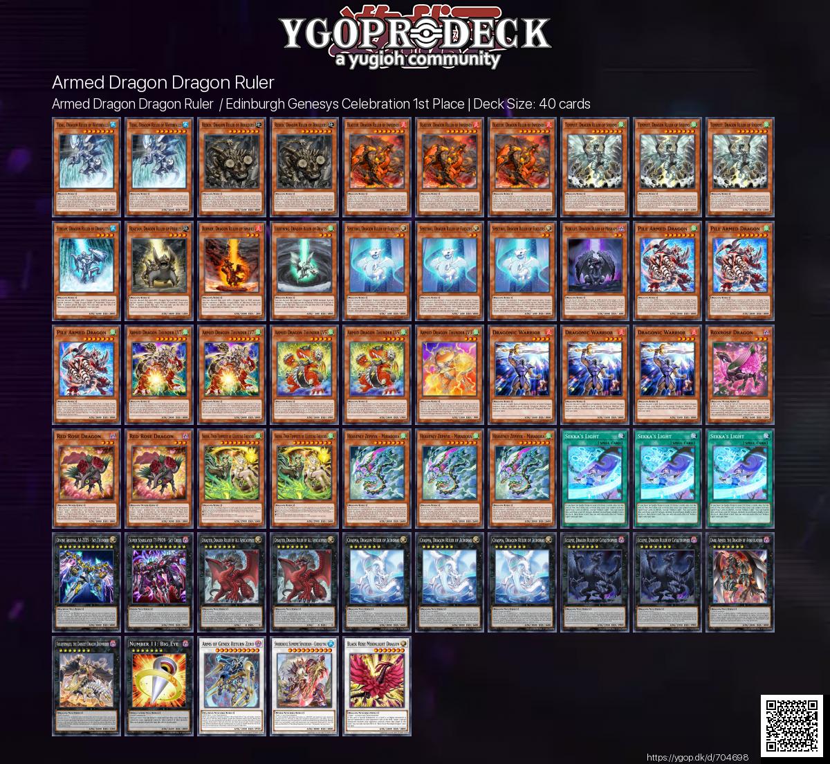 YGOPRODeck's tweet photo. 👍 Yu-Gi-Oh! Deck of the Day - Armed Dragon Dragon Ruler

https://t.co/lvC7CuOrK7 🔥 203 💬 0

 #yugioh #yugiohtcg https://t.co/D5ZBp4eYgD