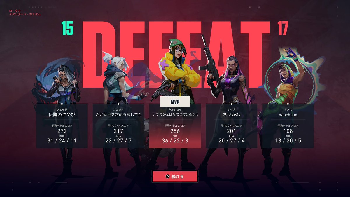 うぃるきんそん(あやだよーん) tweet media