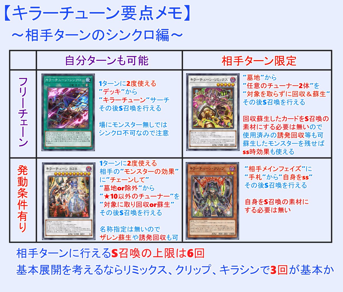 じばこ tweet media