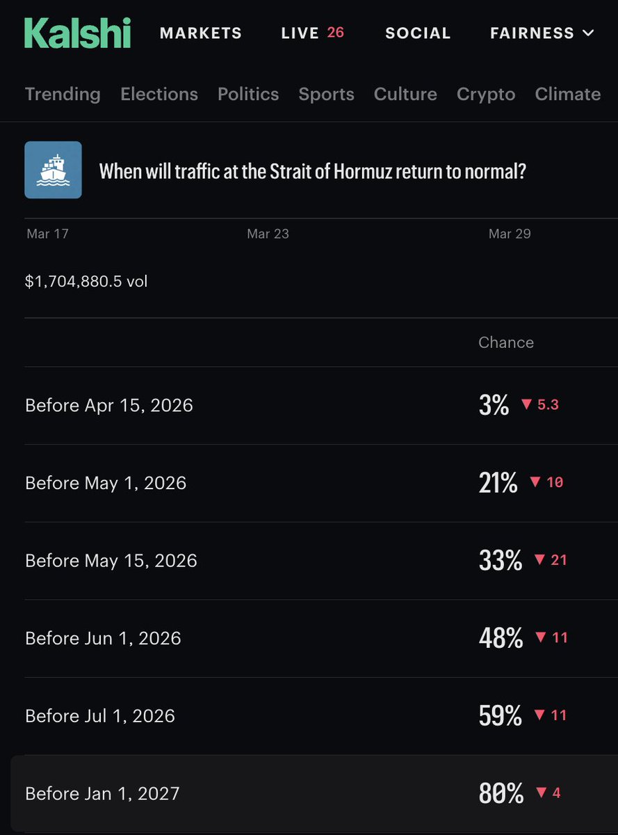 Coin Bureau tweet media