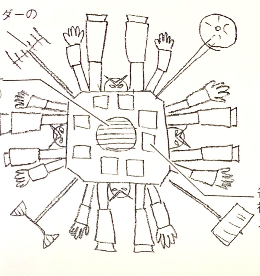 空想科学研究所 tweet media