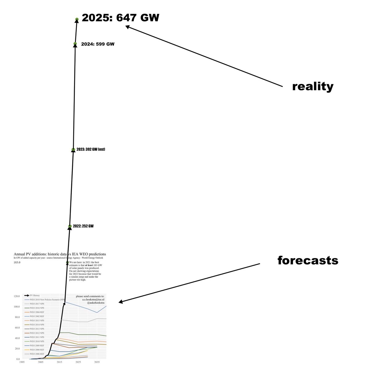 Jesse Peltan tweet media