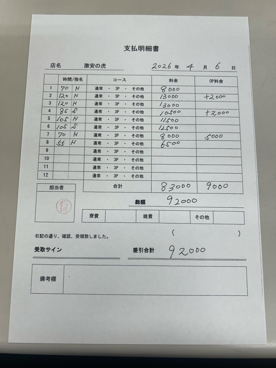 🚗激安の虎　出稼ぎ求人 tweet media
