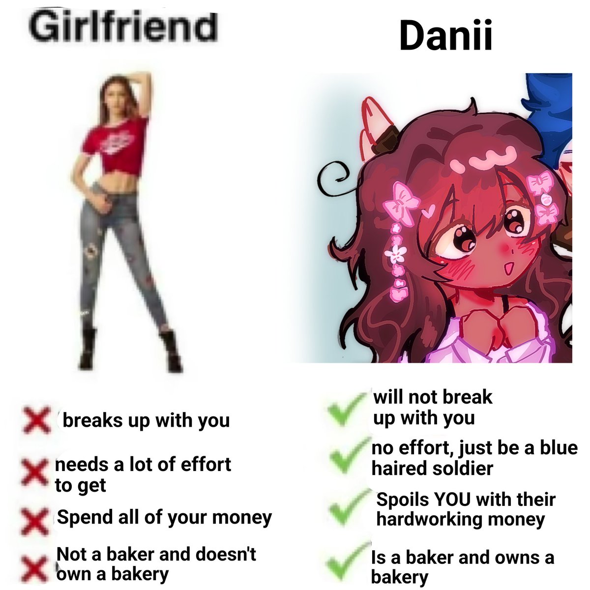 Danii ♡'s Guest1337 !! ⋆.𐙚 ̊ tweet media