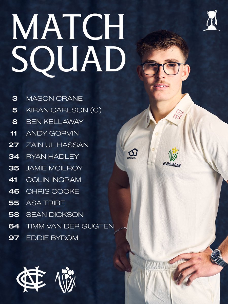 Glamorgan Cricket tweet media