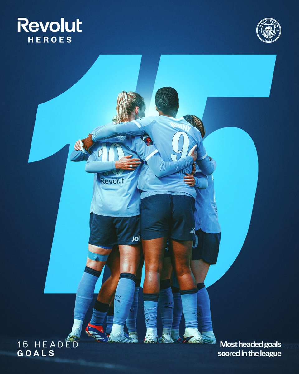 Manchester City Women tweet media