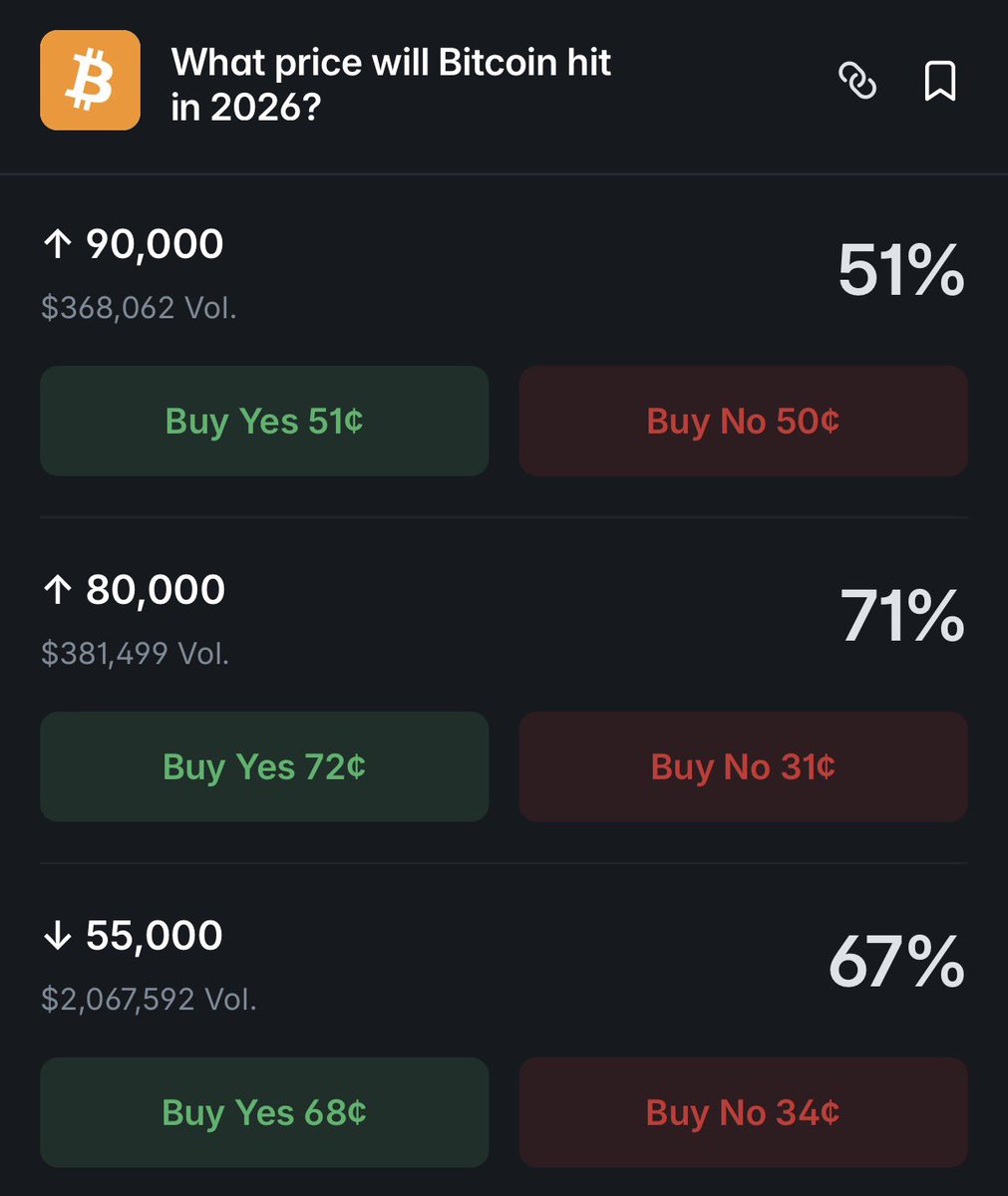 BlockNews tweet media