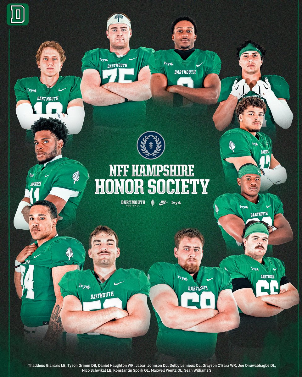 Dartmouth Football tweet media