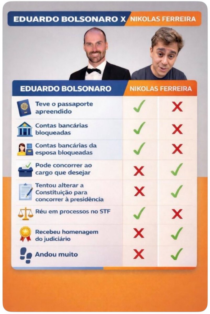 O Sóciotário 🇧🇷 tweet media