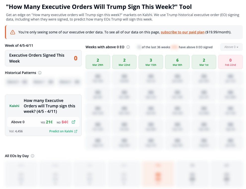 Odds Assist tweet media