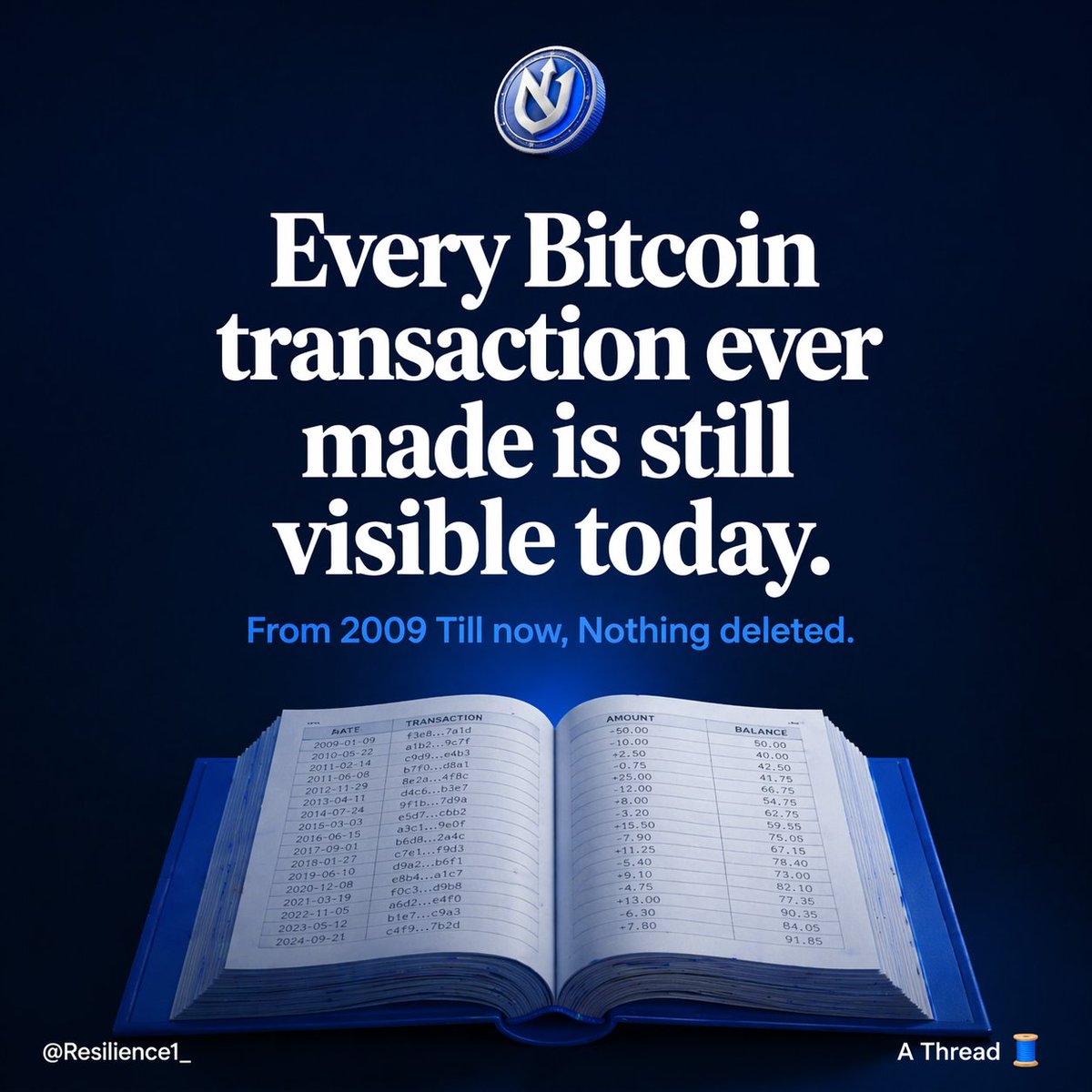 NEVER GIVE UP ✊🏻 tweet media