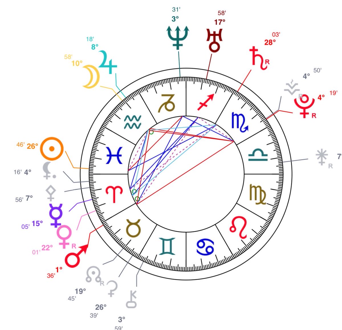 نجمه🌟 tweet media