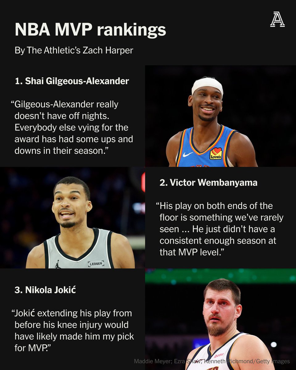 The Athletic NBA tweet media