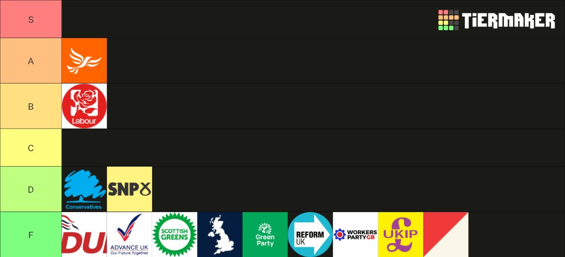 Cian T 🔶️🇬🇧🇪🇺🏳️‍🌈 tweet media