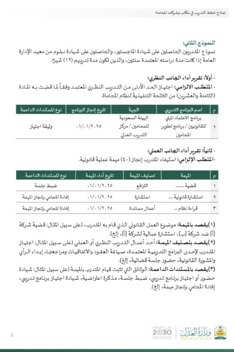 yazeedalyoubisa's tweet photo. إلى كافة الزملاء والزميلات في الوسط القانوني ⚖️ وزارة العدل تصدر النماذج الجديدة لخطط التدريب في مكاتب وشركات المحاماة.

باختصار، صار التدريب "خريطة طريق" واضحة:

🔹 جانب نظري: اجتياز برنامج الاعتماد المهني.
🔹 جانب عملي: إنجاز مهام قانونية محددة (ترافع، استشارات، صياغة).

تختلف مدة التدريب وعدد المهام حسب المؤهل (بكالوريوس، ماجستير، أو دبلوم معهد الإدارة). 📋✨
خطوة تعزز من كفاءة "محامي المستقبل" وتضمن جودة التأهيل المهني.
#الاعتماد_المهني #وزارة_العدل #السعودية #المحاماة
