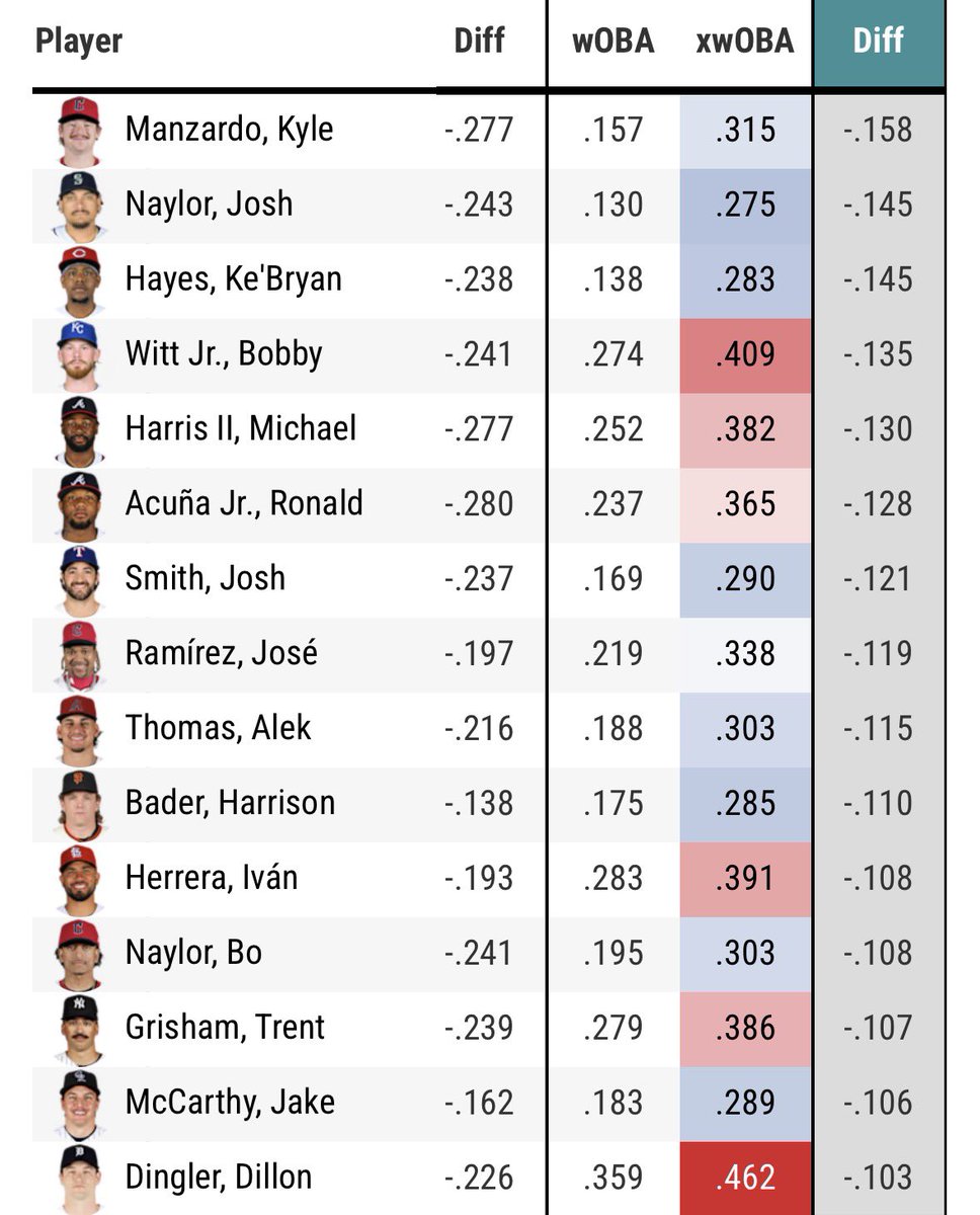 Guardians Coverage tweet media