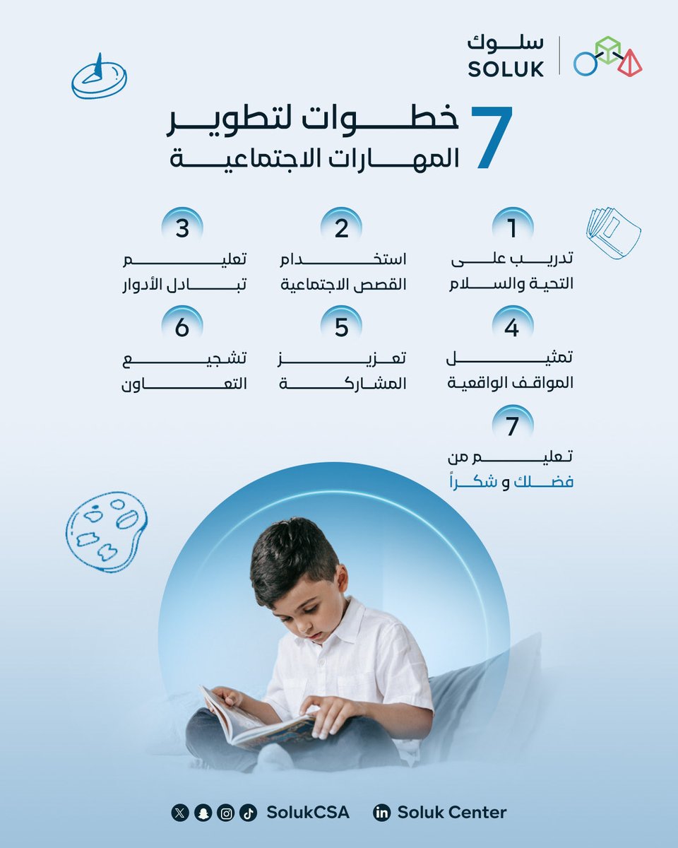 Soluk Center | مركز سلوك tweet media