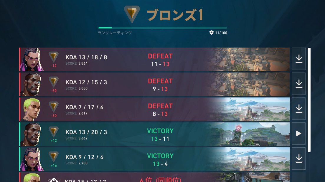 ロア tweet media