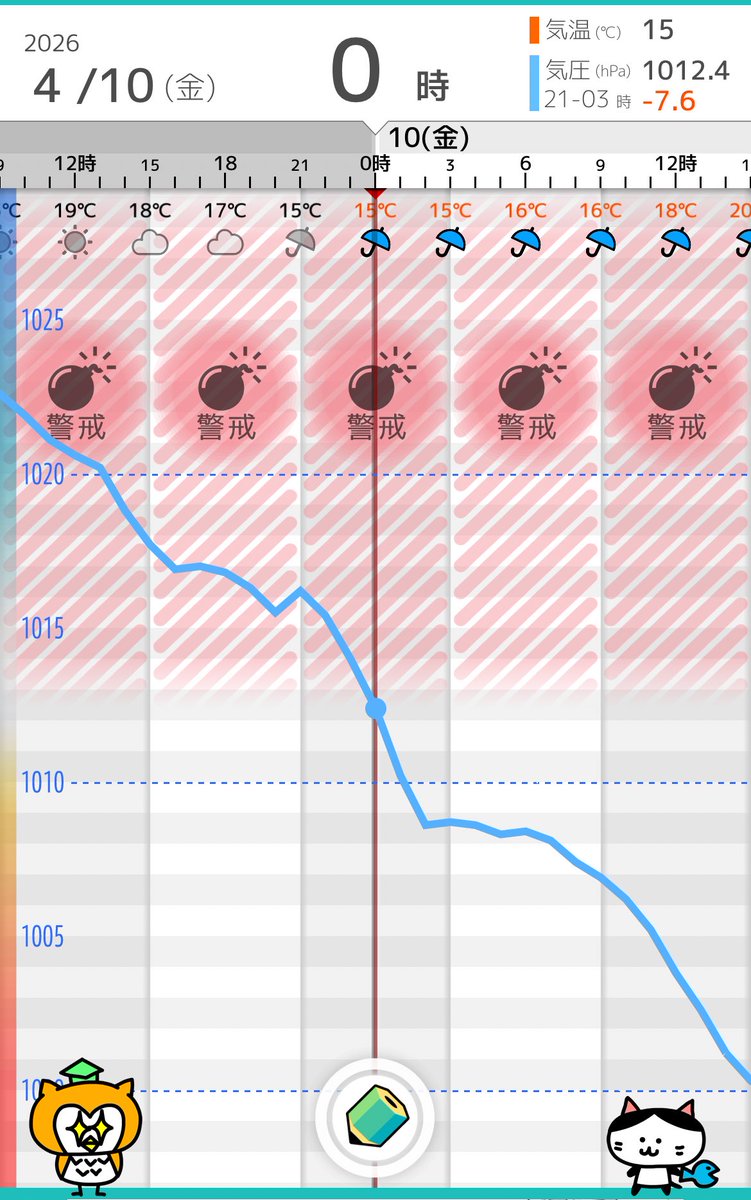 烏井つきなみ🐦⬛ tweet media