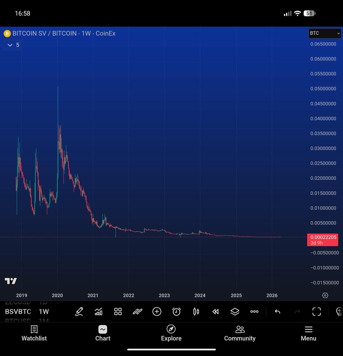 jacobite tweet media