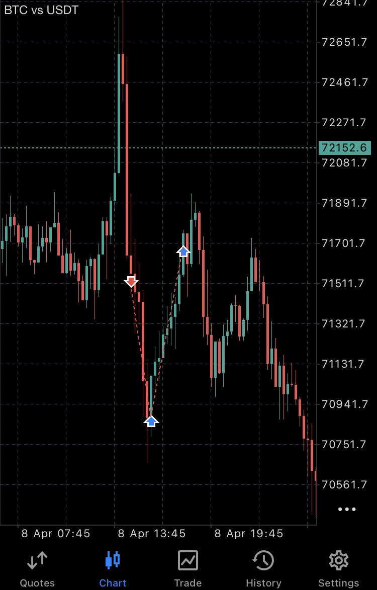 0x1morphine (building arc) tweet media