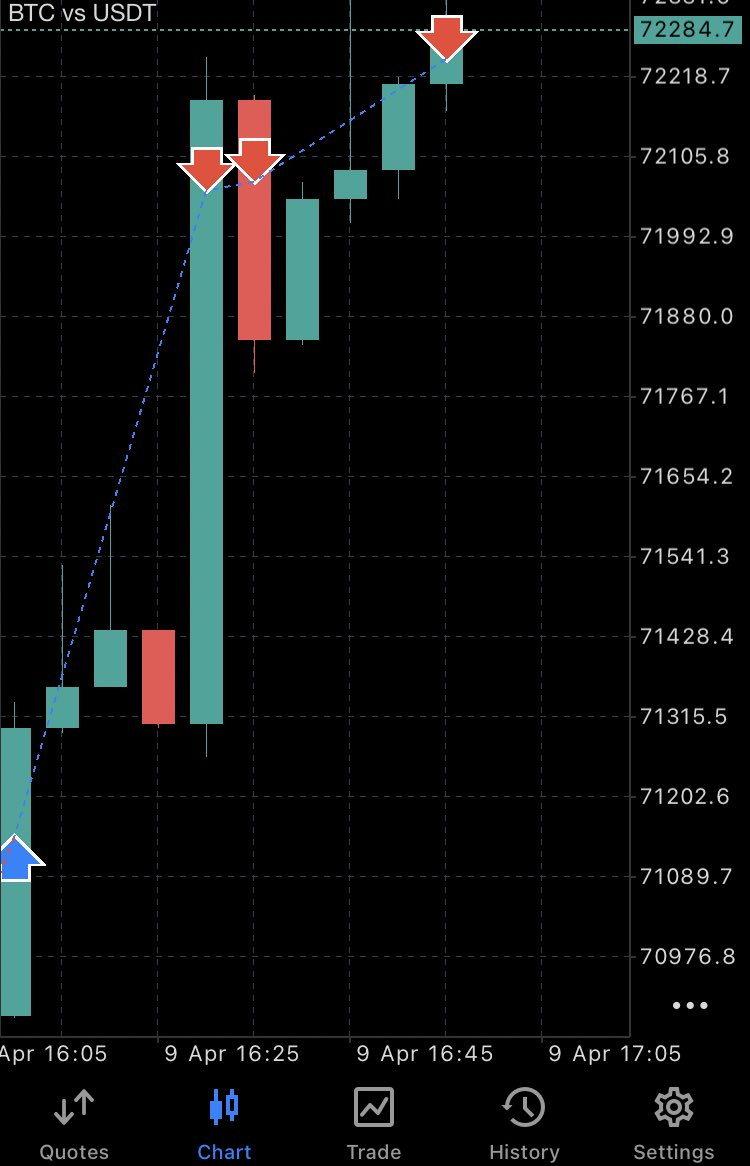 0x1morphine (building arc) tweet media