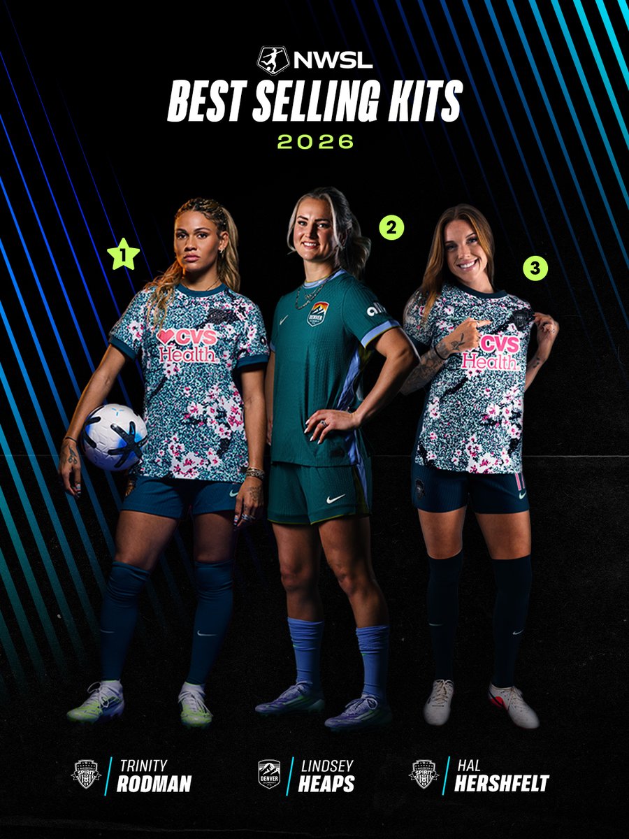 National Women’s Soccer League tweet media