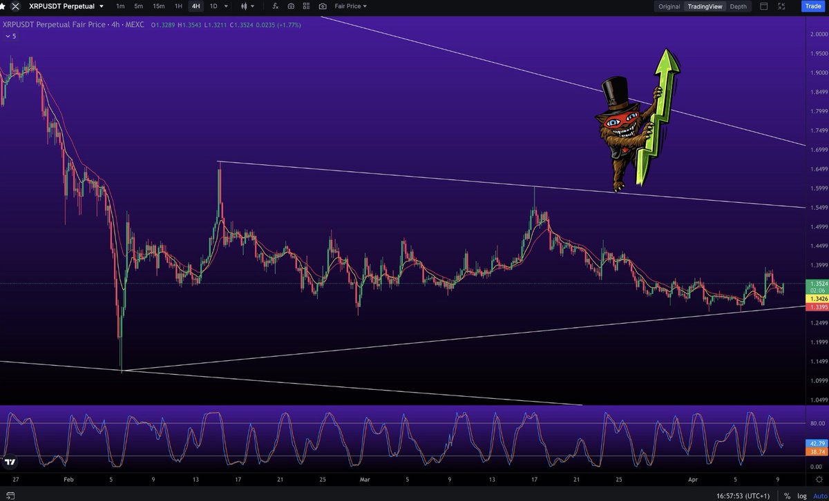 Archie 👑 tweet media