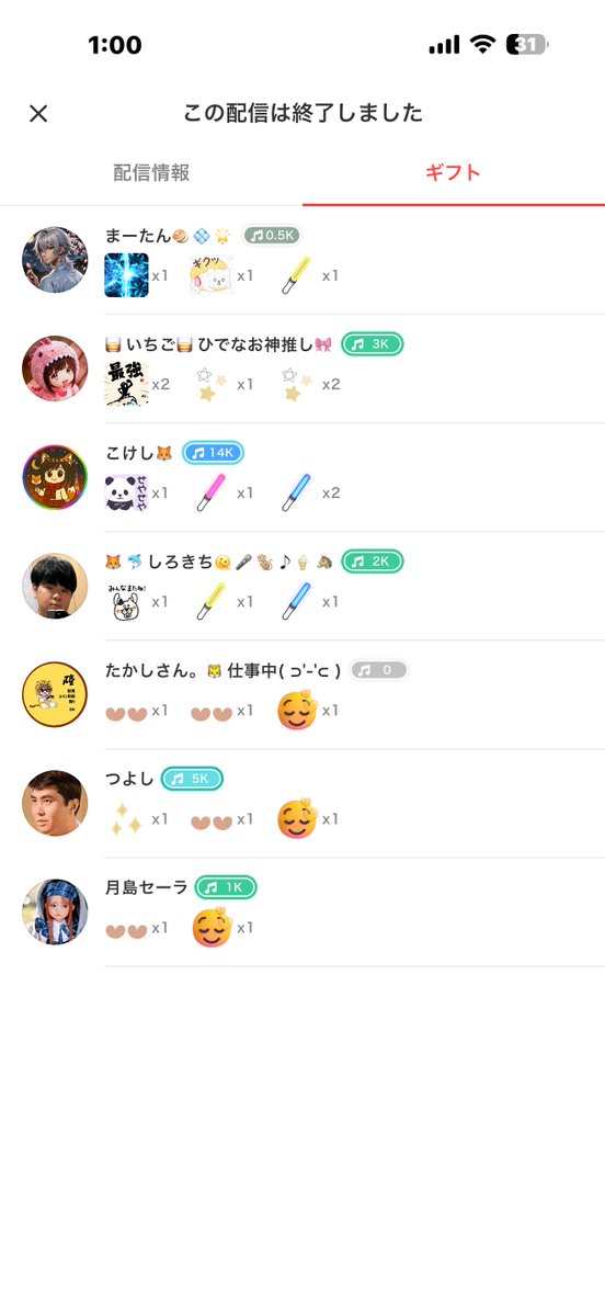 けいこ tweet media