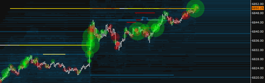 OrderFlow_CK's tweet photo. #ES_F https://t.co/efSs2Bt1y6