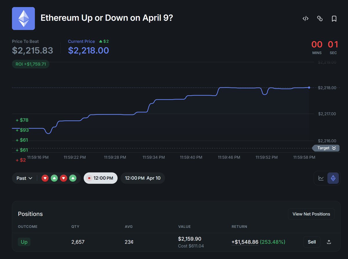 Degen Ape Trader tweet media