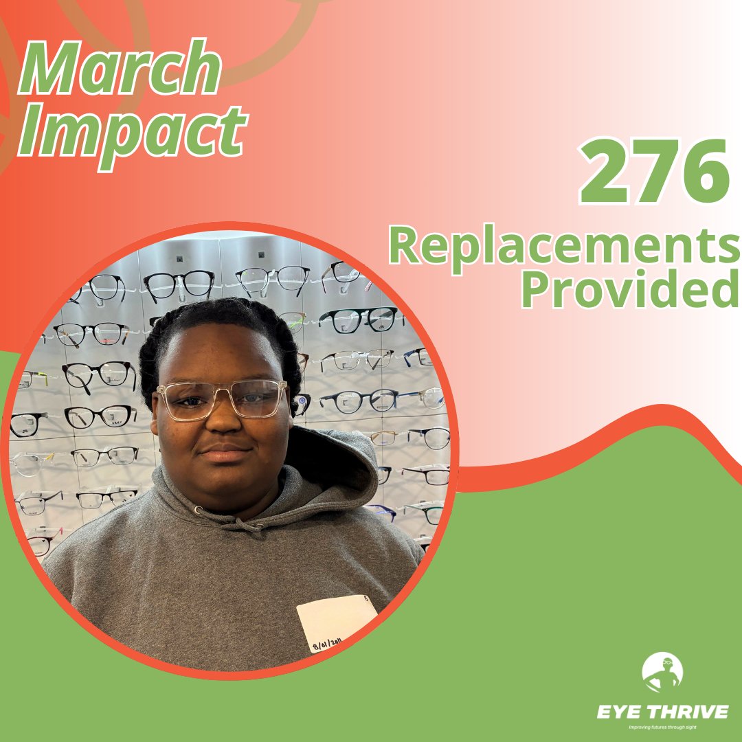 Eye_Thrive's tweet photo. March impact, made possible by you. 💙

🏫 31 schools
👀 4,538 screenings
🩺 776 exams
👓 966 glasses
🔁 276 replacements

Every number = a child seeing clearly, learning confidently, and thriving.

Thank you for helping us remove barriers.

 #GlassesForTheLou #StLouis https://t.co/joRiWOwuqd