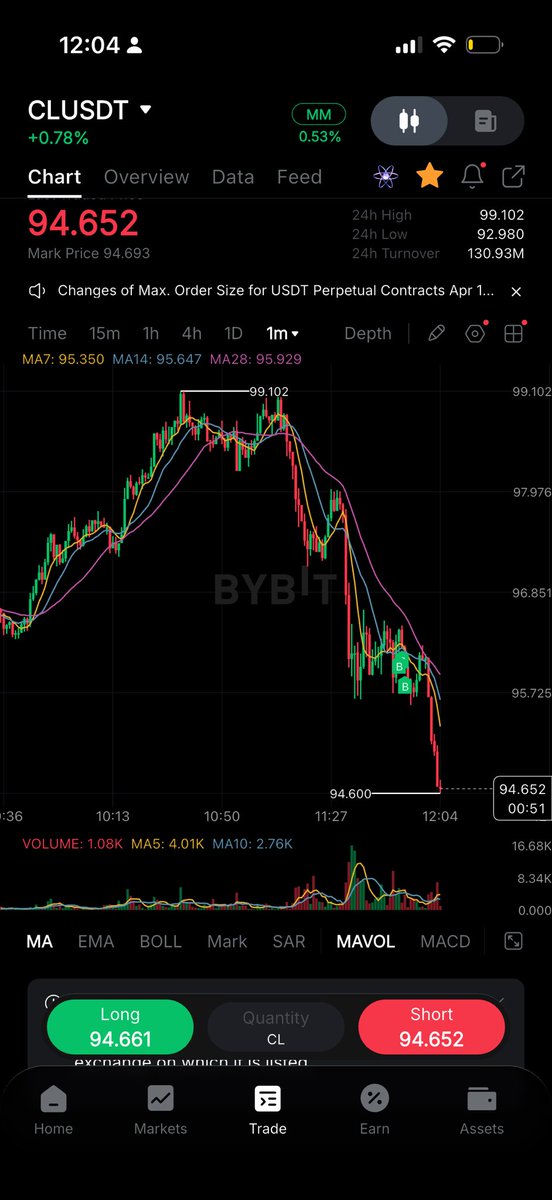 HighLevelAlchemy tweet media