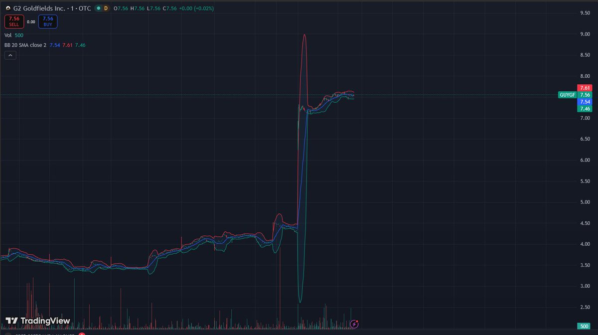 Zedwardo tweet media