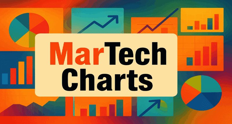 gdaviddodd's tweet image. Martech stacks are holding back sales and marketing teams buff.ly/TLzYvcF via @martechismktg #B2BMarketing #B2BSales