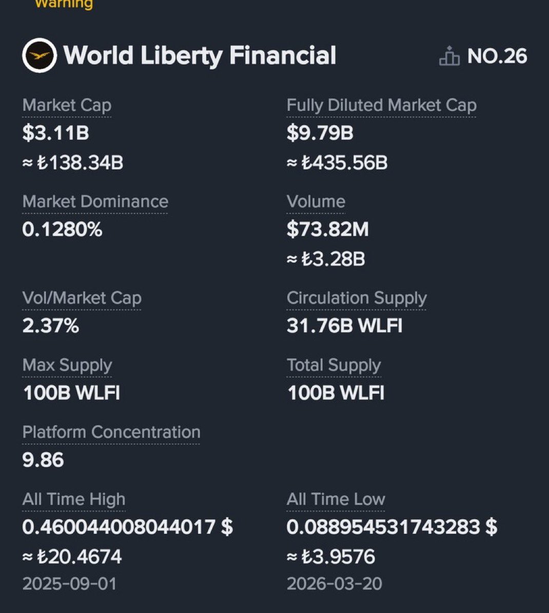 Coin Borsa X tweet media