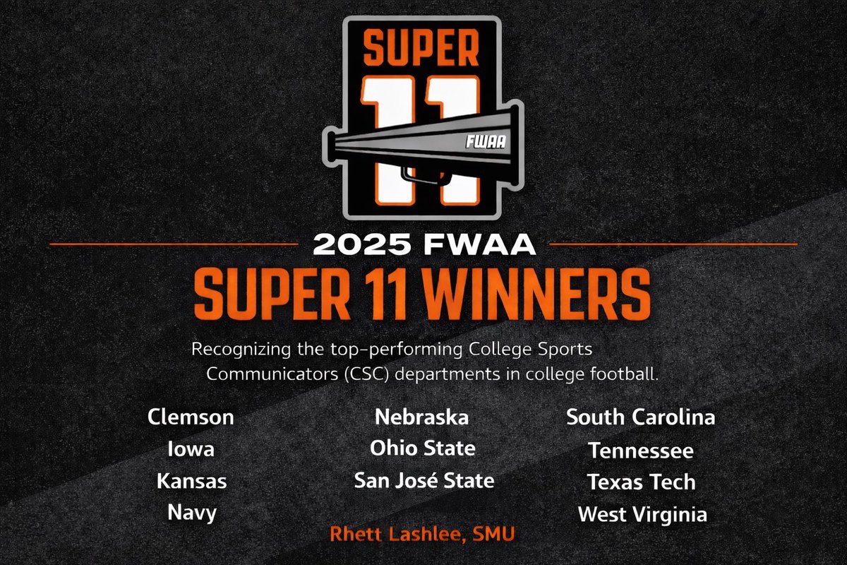 Football Writers Association of America tweet media