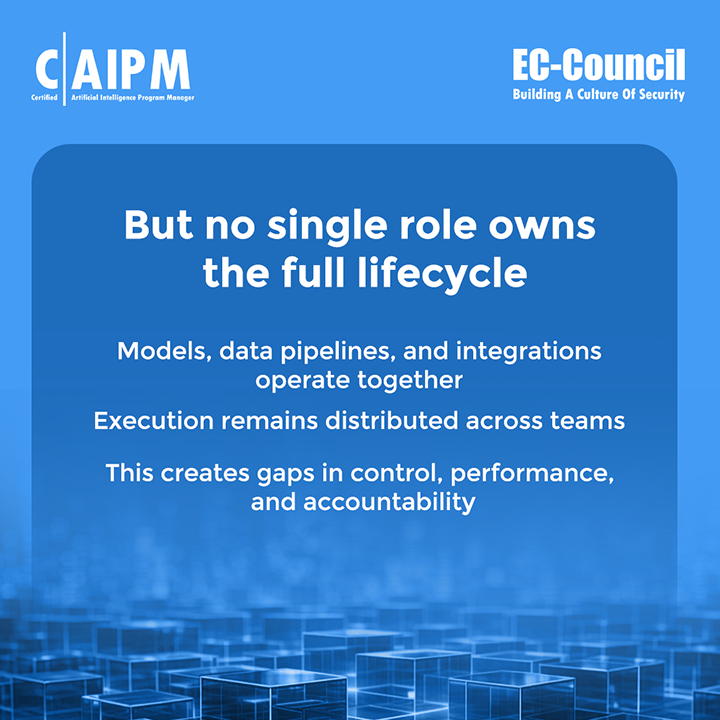 EC-COUNCIL tweet media