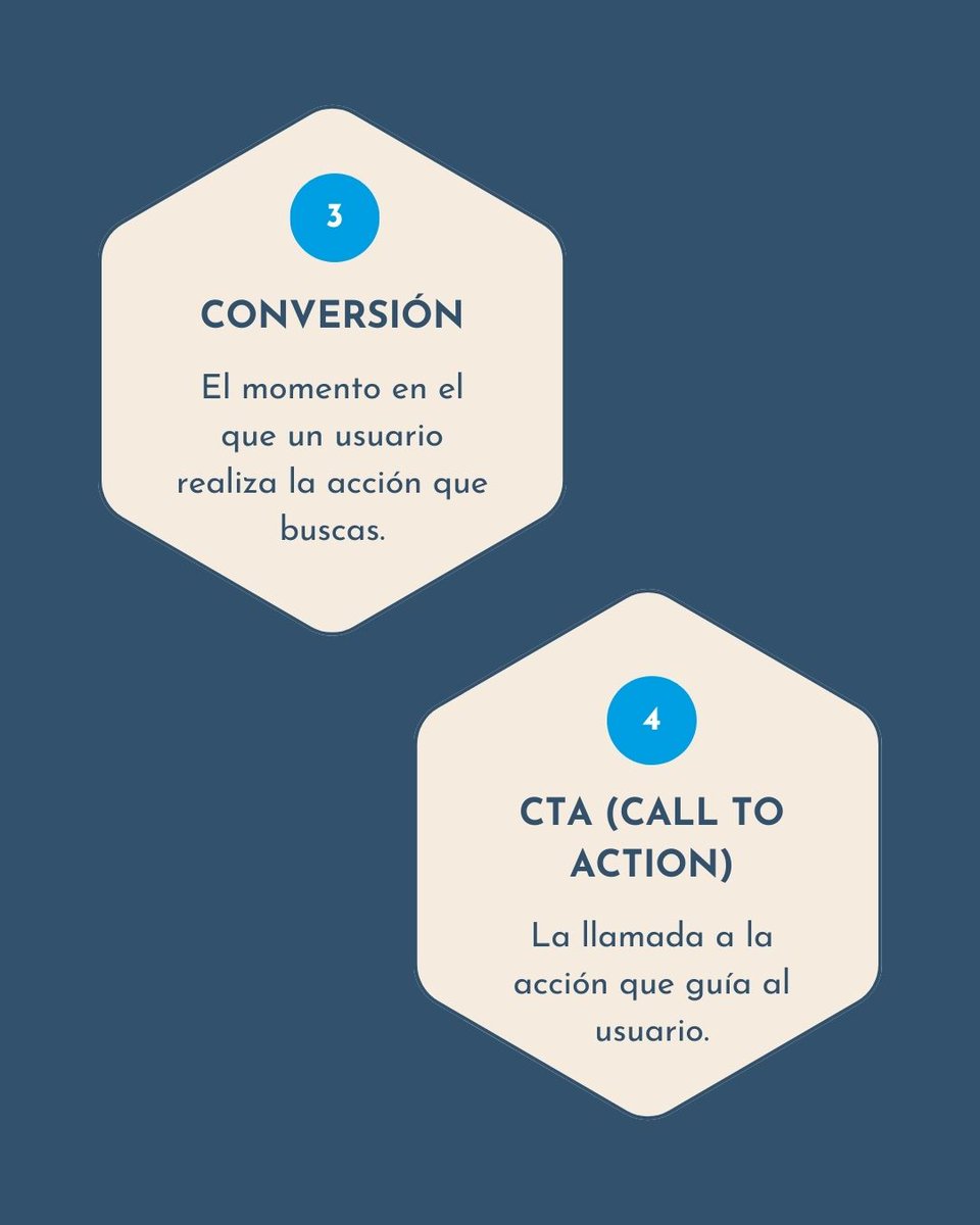 FreshRulesMKT's tweet photo. 📈 Funnel, copy, conversión y CTA: 4 conceptos clave para entender por qué unas marcas solo publican… y otras consiguen resultados reales. 🚀

#Marketing #MarketingDigital #Copywriting #CTA #Funnel #Conversion https://t.co/PEUJmd8Zfs